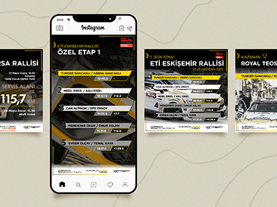 Clio Rally Trophy Turkey by Toksport WRT Sosyal Medya Instagram Tasarımları